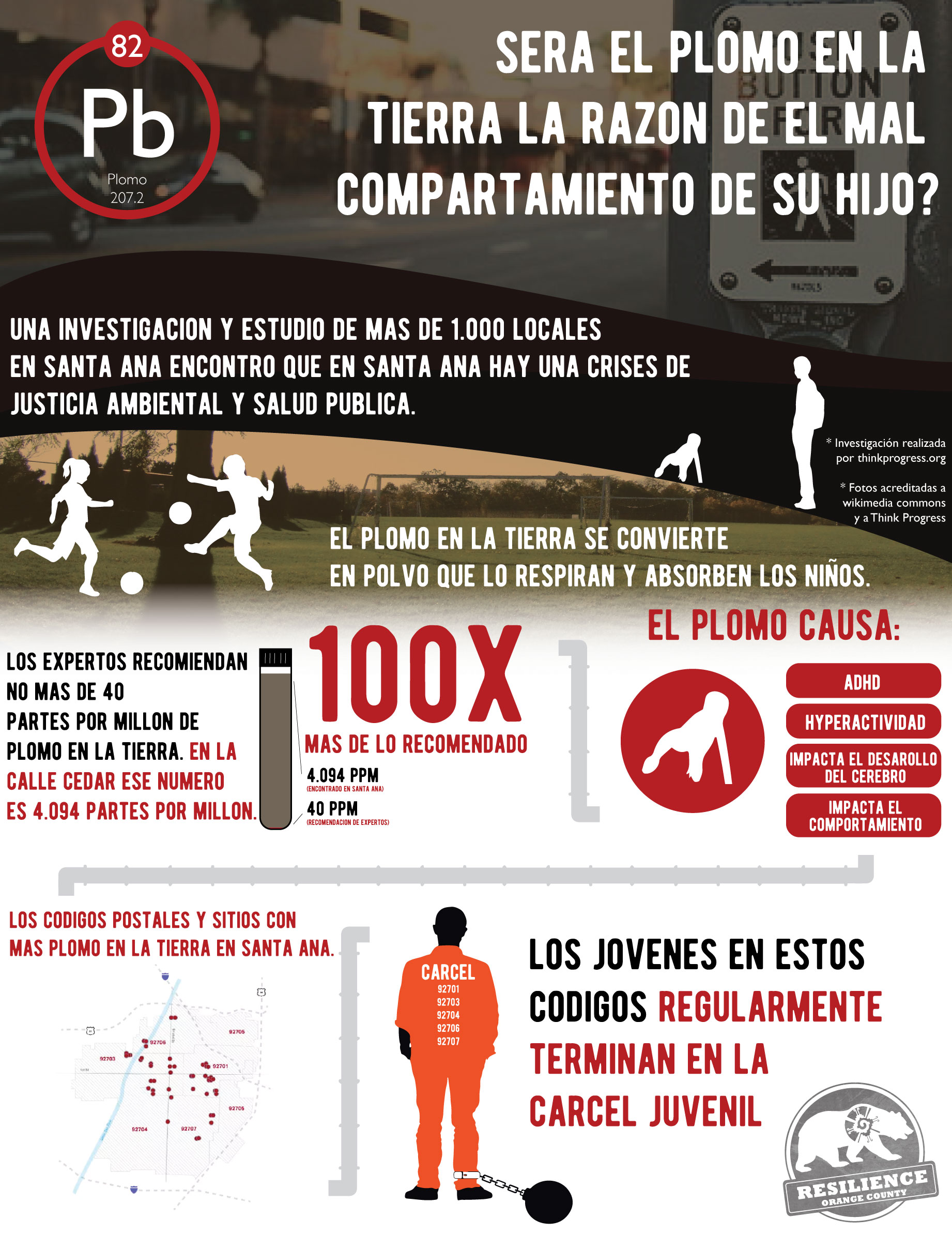 Lead-Study-Infographic