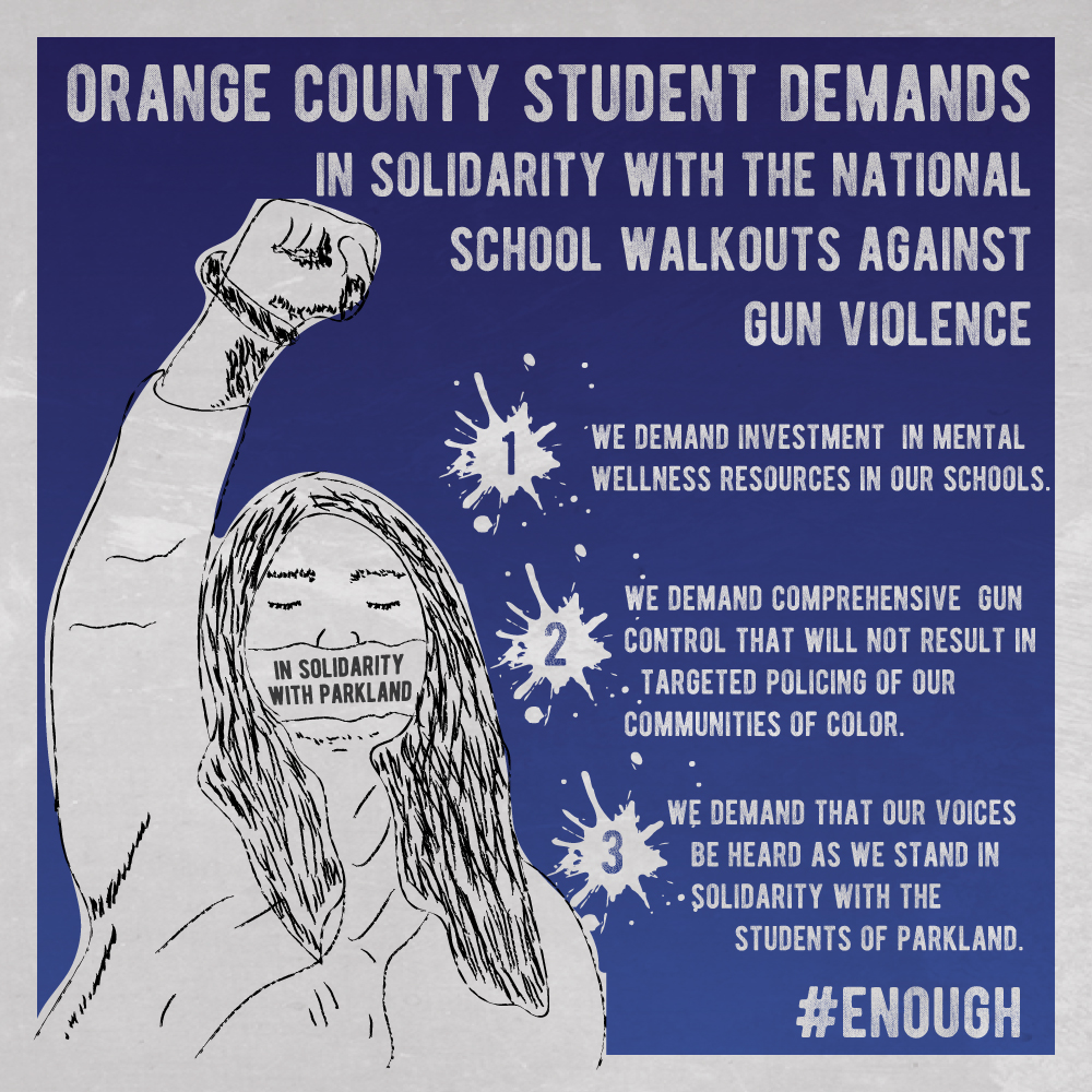 Parkland-Demands