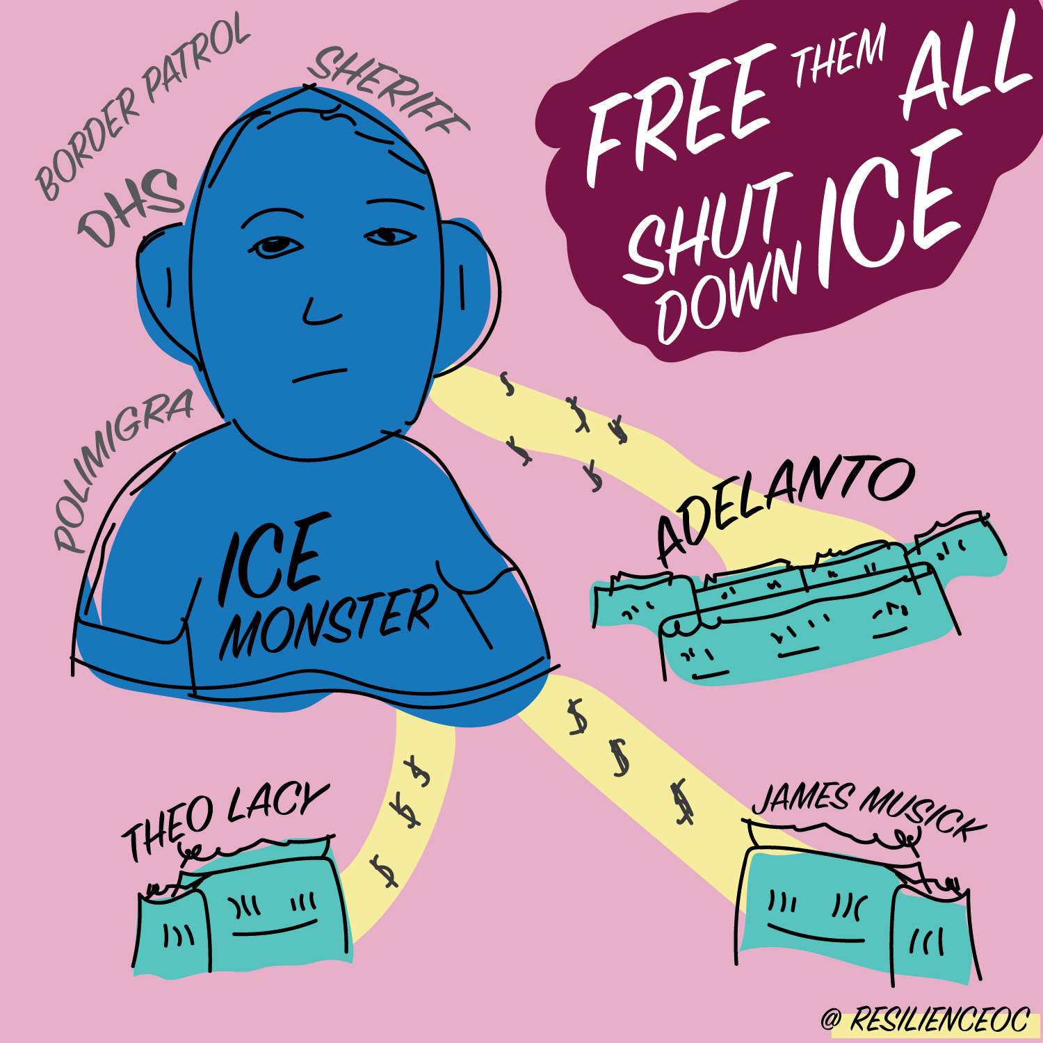 Political-Sketch-ICE-Monster