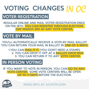 ROC-voting-2