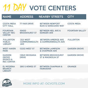 ROC-voting-4