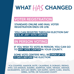 Voting-Info-4
